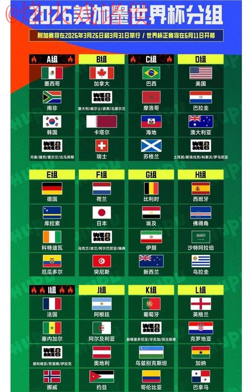 2026世界杯盘口安全最佳 2026世界杯盘口安全最佳