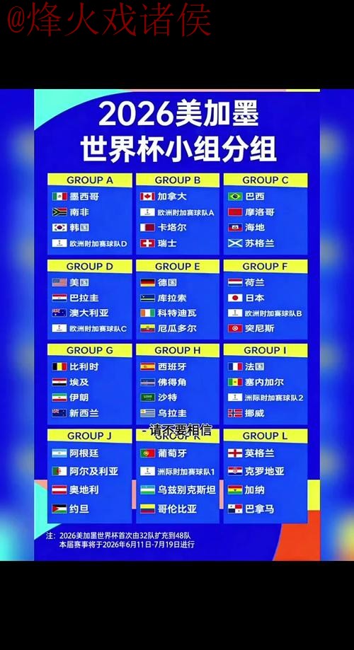 2026世界杯比分在线最佳