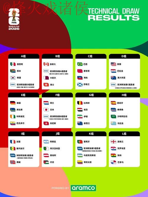 2026世界杯盘口最新入口地址
