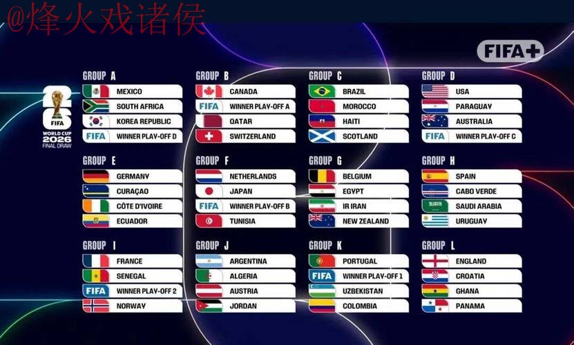 2026世界杯比分实时